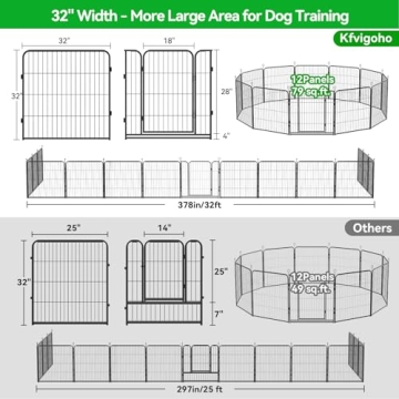Heavy Duty Anti-Rust Portable Dog Playpen Outdoor Use
