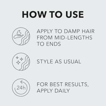 Sebastian Professional No.Breaker Bonding & Styling Leave-in Cream | Intense Conditioning Cream with Heat Protection, 72 HR Frizz-Free, Flexible Hold, 4.9 oz