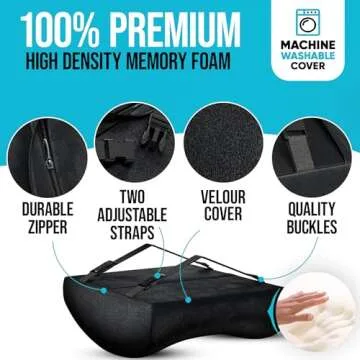 FORTEM Ergonomic Memory Foam Chair Cushion and Lumbar Support