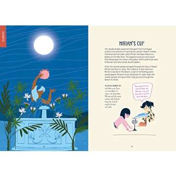 In Every Generation Family Haggadah for Meaningful Passover