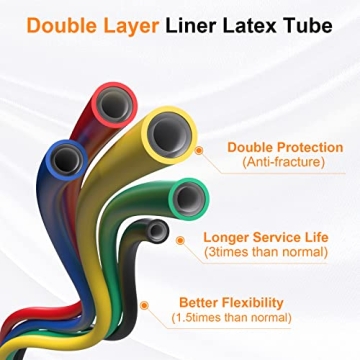 BOB AND BRAD Resistance Bands Set for 125 lbs Workouts