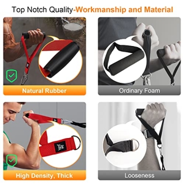 BOB AND BRAD Resistance Bands Set for 125 lbs Workouts