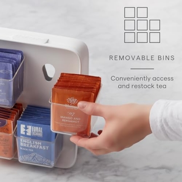 Stylish YouCopia TeaStand for Organized Tea Bags