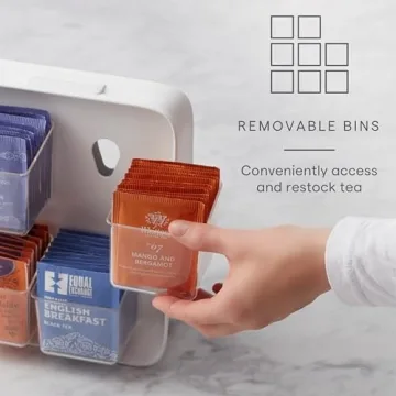 Stylish YouCopia TeaStand for Organized Tea Bags