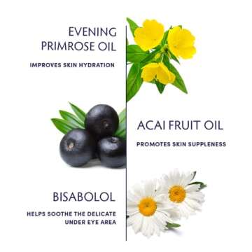 Revitalize Skin with Naturopathica Eye & Lip Cream