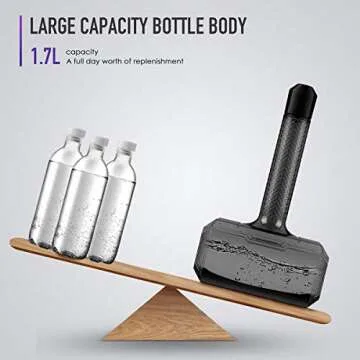 moofin - Thor Hammer Water Bottle - 1.7 Liter Black - BPA Free Mjolnir Sports Hydro Novelty Funny Gift Leakproof Durable, Non Toxic, for Fitness Outdoor Adults, 58Oz (Black)