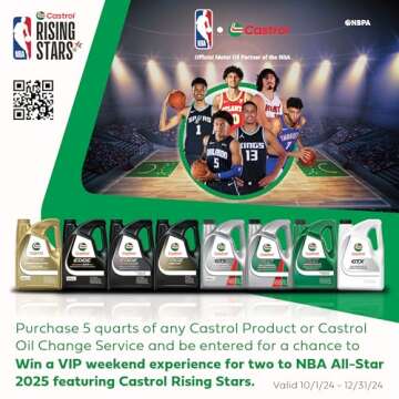 Castrol GTX High Mileage 5W-20 Synthetic Blend Motor Oil, 5 Quarts