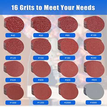 POTUINOM 100PCS 2 Inch Sanding Discs for Polishing