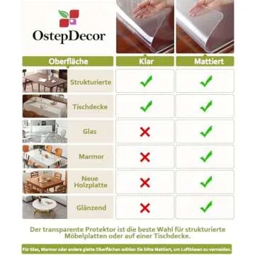 Clear Table Protector 24 x 60 Inch, 1.5mm Thick Plastic Table Cover, Waterproof PVC Clear Table Cover Protector, Desk Protector Mat, Writing Desk Pad for Desktop, Coffee & Dining Room Table