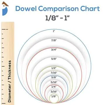 Wooden Dowel Rod, 3/8 Inch x 12 Inch Wood Dowels, Pack of 25 Wooden Dowels for Crafts, Unfinished Ha...