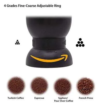 LHS Manual Coffee Grinder with Ceramic Burrs, Hand Coffee Bean Grinder with 2 Containers Adjustable Coarseness for Home, Office and Travelling