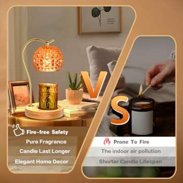Candle Warmer, Aofmee Electric Candle Warmer for Jar Candles, Candle Warmer Lamp with Timer for 3 Wi...
