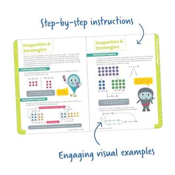 Carson Dellosa Break It Down Intro to Multiplication Grades 2-3 Math Reference Book, 2nd & 3rd Grade Math Guide to Understanding Multiplication Facts 0-12, Arrays & More, Grades 2-3 Math Book