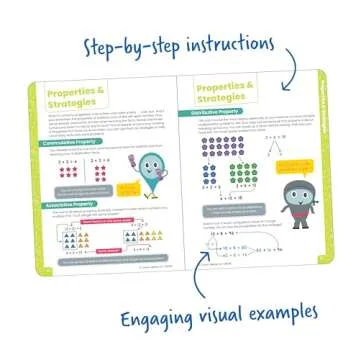 Carson Dellosa Break It Down Intro to Multiplication Grades 2-3 Math Reference Book, 2nd & 3rd Grade Math Guide to Understanding Multiplication Facts 0-12, Arrays & More, Grades 2-3 Math Book
