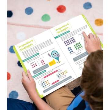 Carson Dellosa Break It Down Intro to Multiplication Grades 2-3 Math Reference Book, 2nd & 3rd Grade Math Guide to Understanding Multiplication Facts 0-12, Arrays & More, Grades 2-3 Math Book