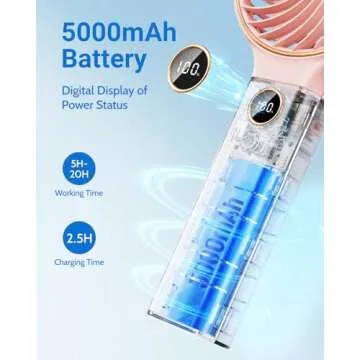 SWEETFULL Handheld Fan, Portable Fan, 5000mAh Rechargeable Battery, 6 Speed Wind, LED Display, Perso...