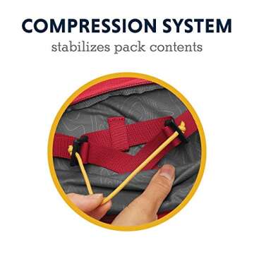 Ruffwear Palisades Dog Pack with Hydration Bladders