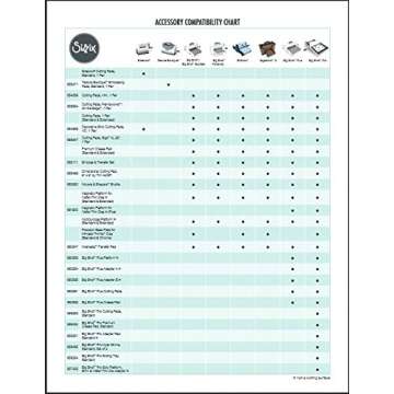 Sizzix BIGkick/Big Shot Multi-Purpose Platform