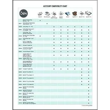 Sizzix BIGkick/Big Shot Multi-Purpose Platform