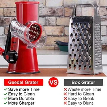 Geedel Rotary Cheese Grater with 3 Blades for Easy Grating