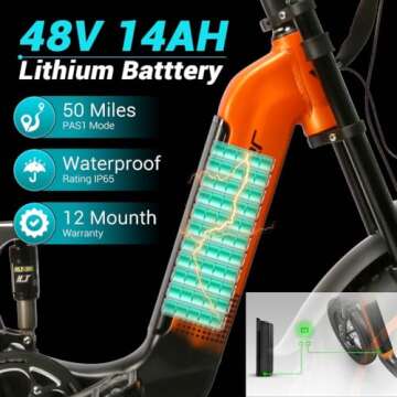 Cyrusher Aluminum Electric Bike - All Terrain Performance