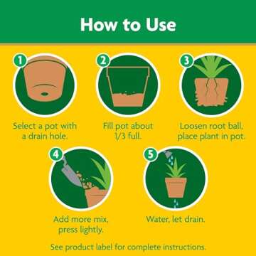 Miracle-Gro Potting Mix, For Container Plants, Flowers, Vegetables, Annuals, Perennials, Shrubs, Feeds for up to 6 Months, 16. qt., 2-Pack