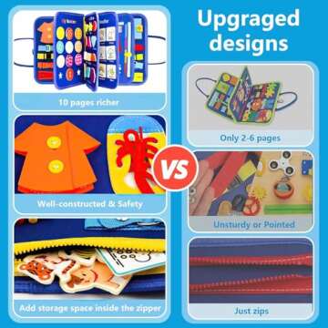 SaFeli Busy Board 12 Pages, Montessori Sensory Toys for Toddlers 1 2 3 4 Year Old - Boys Girls Birthday Gifts, Travel Busy Book for Airplane Car, Educational Learning Activities for Ages 1-3