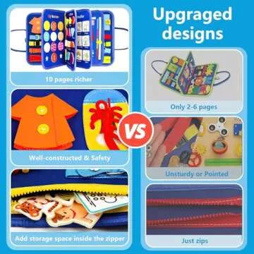 SaFeli Busy Board 12 Pages, Montessori Sensory Toys for Toddlers 1 2 3 4 Year Old - Boys Girls Birthday Gifts, Travel Busy Book for Airplane Car, Educational Learning Activities for Ages 1-3