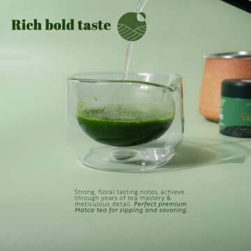 Midori Spring Organic Ceremonial Grade Matcha - Gold 1st Harvest Blend, Japanese Stone Ground Green ...