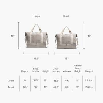 Lo & Sons Catalina Deluxe Weekender Bag with Shoe Compartment