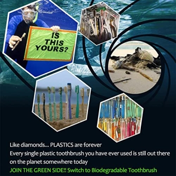 Buy NUDUKO Biodegradable Bamboo Toothbrushes Today