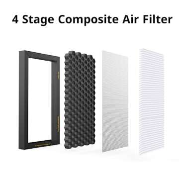 Tesla Model 3 Model Y Air Filter HEPA 2 Pack with Activated Carbon Tesla Cabin Air Filter Replacement (2016-2024)