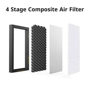 Tesla Model 3 Model Y Air Filter HEPA 2 Pack with Activated Carbon Tesla Cabin Air Filter Replacement (2016-2024)