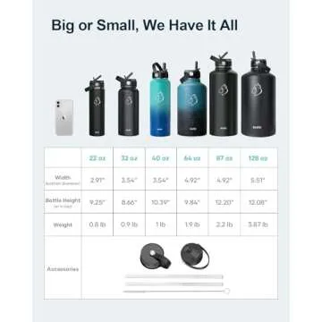 BUZIO 64oz Insulated Water Bottle - Perfect for All Activities