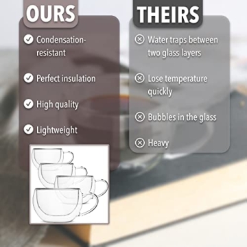 BTaT Insulated Coffee Cups Set of 4 Double Wall Glass Mugs