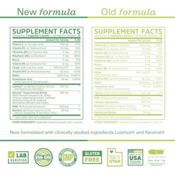 Zhou Hairfluence, Hair Growth Supplement with Clinically Studied Lustriva and Keranat and Hair Vitamins Biotin 5000mcg, Vitamin D, A, C & B12, Non-GMO, Gluten Free, 60 VegCaps