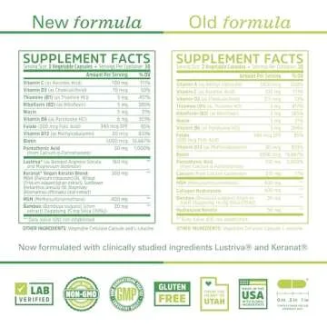 Zhou Hairfluence Hair Growth Supplement 5000mcg Biotin