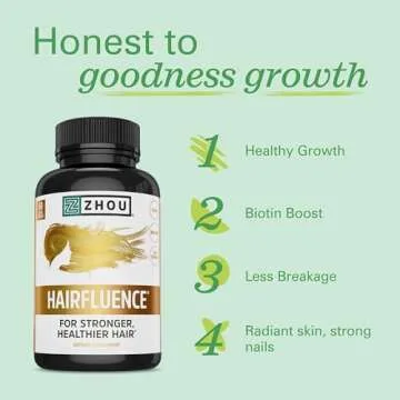 Zhou Hairfluence Hair Growth Supplement 5000mcg Biotin