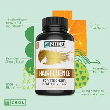 Zhou Hairfluence Hair Growth Supplement 5000mcg Biotin