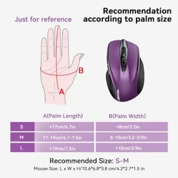 TECKNET Wireless Ergonomic Mouse with 24 Months Battery Life