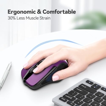 TECKNET Wireless Ergonomic Mouse with 24 Months Battery Life