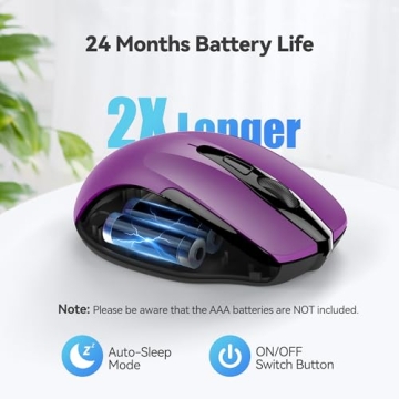 TECKNET Wireless Ergonomic Mouse with 24 Months Battery Life