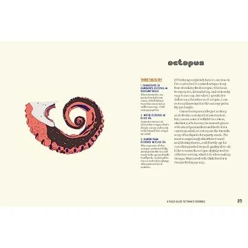 Tin to Table: Gourmet Canned Fish Recipes for Everyone