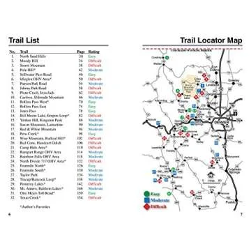 Ultimate ATV Trails Guide for Colorado's Central Mountains