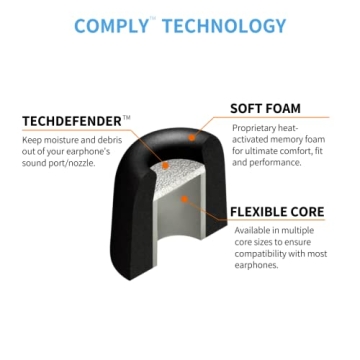 Comply Foam 500 Series Ear Tips Comfortable Listening Upgrade