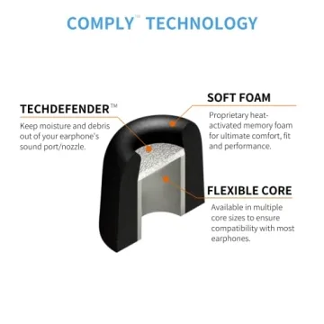 Comply Foam 500 Series Ear Tips Comfortable Listening Upgrade