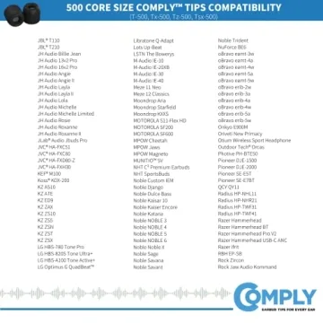 Comply Foam 500 Series Ear Tips Comfortable Listening Upgrade