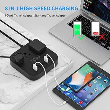 European Travel Plug Adapter, FOVAL EU UK US Power Strip with USB C and 4 USB Ports, 3 AC Outlets, W...