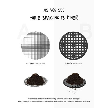 Durable 2-Inch Mesh Pads for Plant Pots | 50-Pack