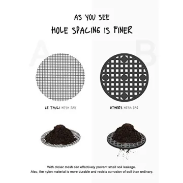 Durable 2-Inch Mesh Pads for Plant Pots | 50-Pack